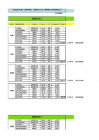 LISTINO